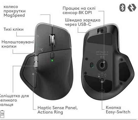 Мишка Logitech MX Master 4. Харьков