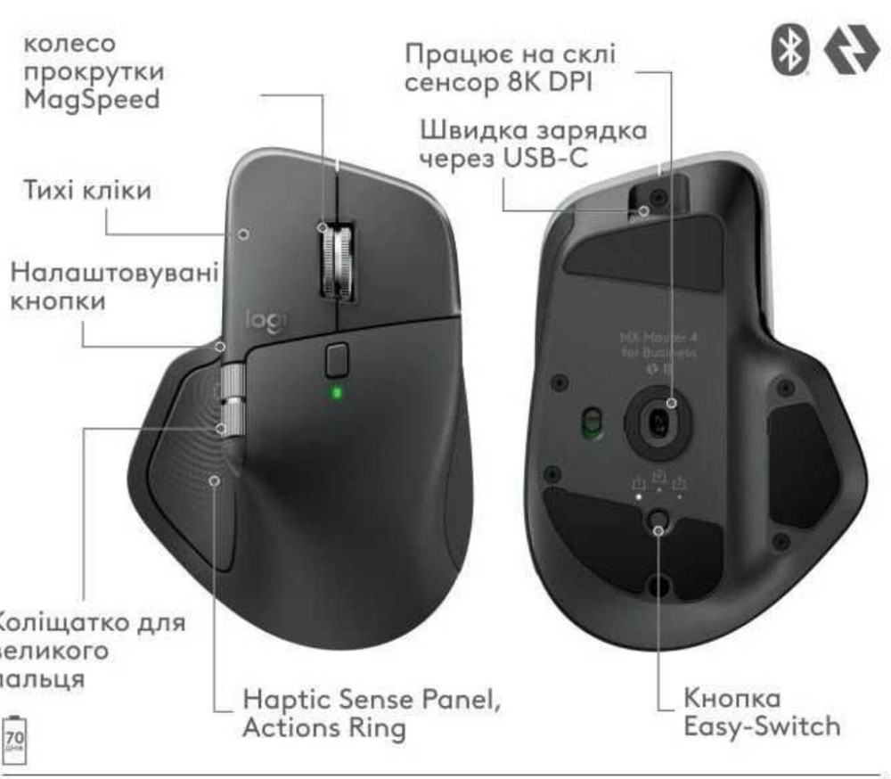 Мишка Logitech MX Master 4. Харьков - изображение 1