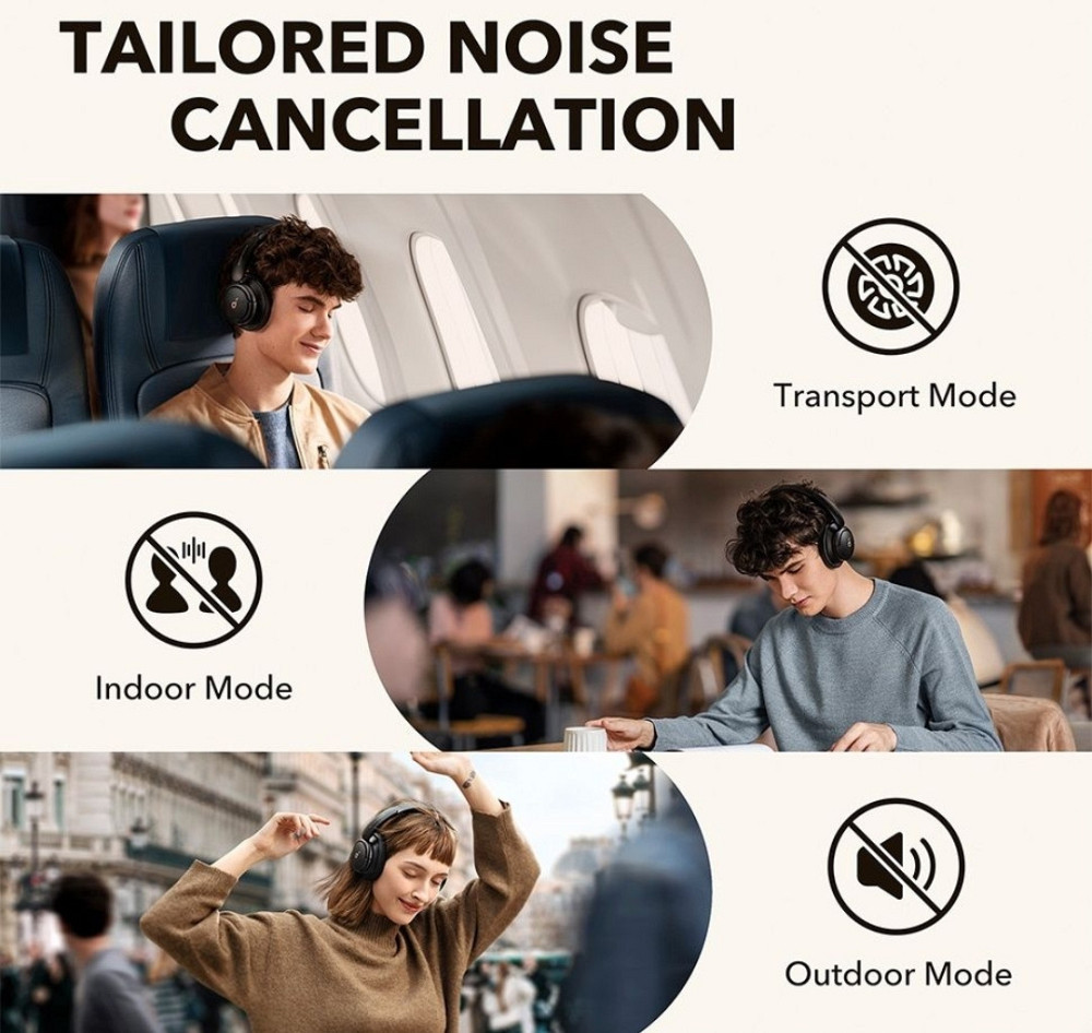 Наушники Anker Soundcore Life Q30 black ANC Bluetooth 5.0 Киев - изображение 3