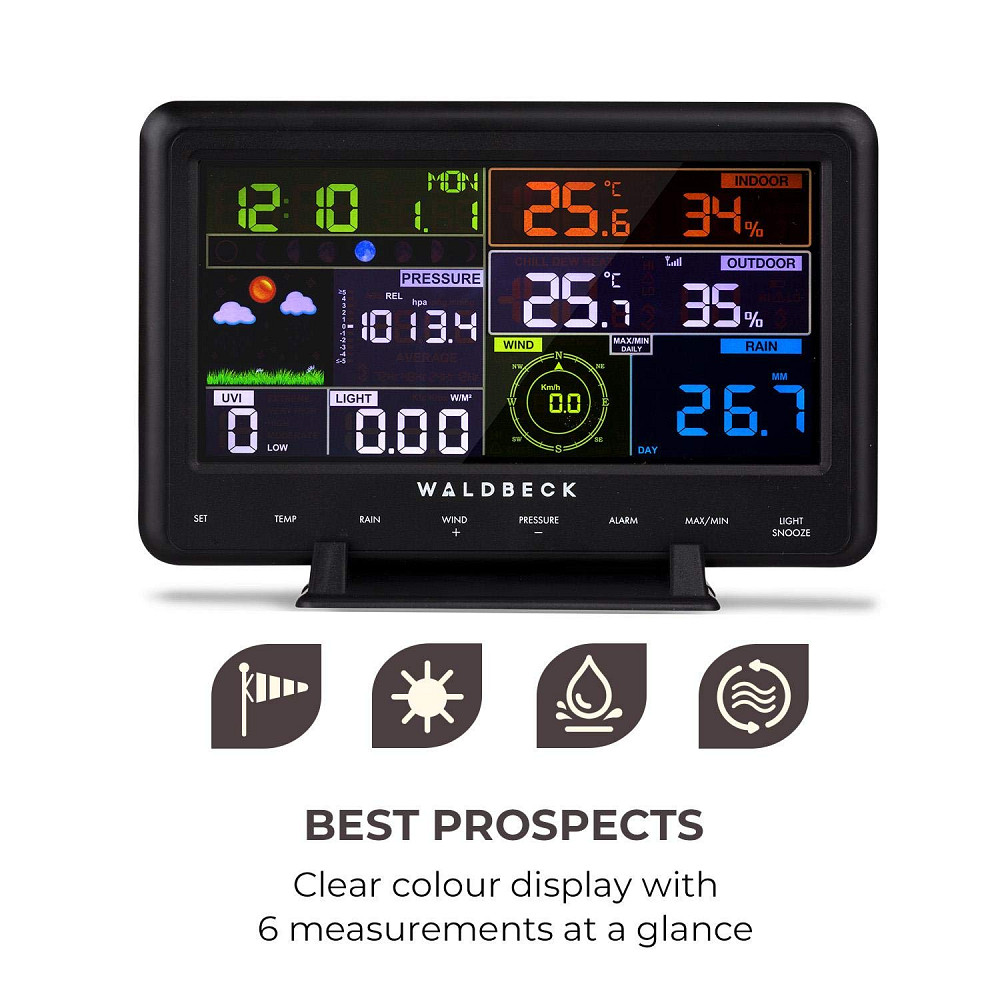 Багатофункціональна метеостанція WS 0345 Луцьк - фото 3