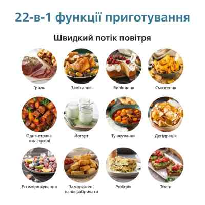 Мультипіч Philips HD9880/90 Вінниця