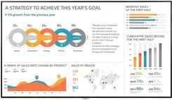 Інтерактивна дошка Monitor Interaktywny Lg 75Uh5J-H 75 Київ