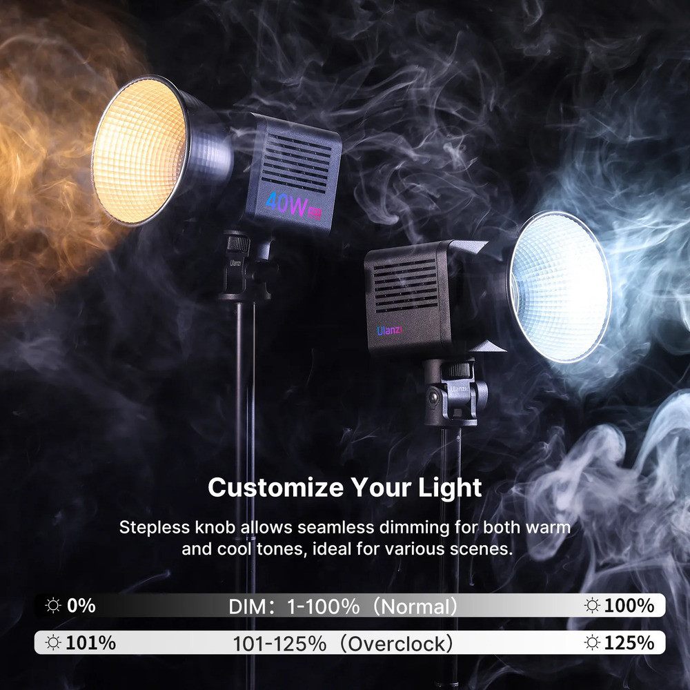 Відеосвітло Ulanzi Vijim 40W RGB COB Fill Light (L024 40WRGB) Київ - фото 9