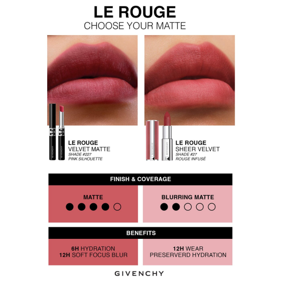 Помада для губ Givenchy Le Rouge Velvet Matte Славянск