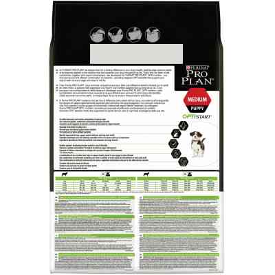 Сухий корм для собак Purina Pro Plan Dog Medium Puppy з високим вмістом курки 3 кг (7613035114869) Вінниця