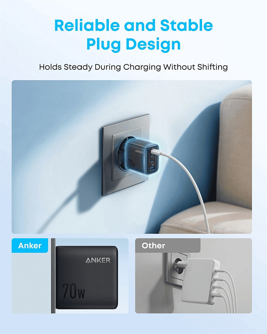 Мережевий зарядний пристрій Anker Charger 70 W, 3xUSB-C, 1xUSB-A, Black (A121CG11) ( 23092 ) Харків - фото 8