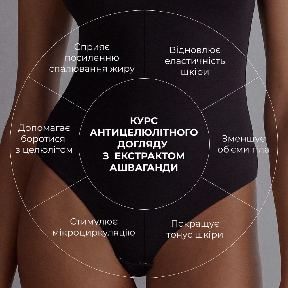 Курс антицелюлітного догляду в домашніх умовах з екстрактом ашваганди Ashwagandha Anti-Cellulite Care Hillary Київ - фото 2