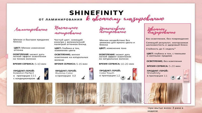 09/81 Краска для волос Wella Shinefinity  09/81 Киев - изображение 4
