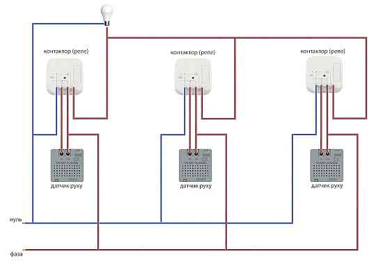 LIVOLO Механізм датчик присутності та руху з сенсорним вимикачем Livolo золото (VL-FCU-2AP) Коломыя