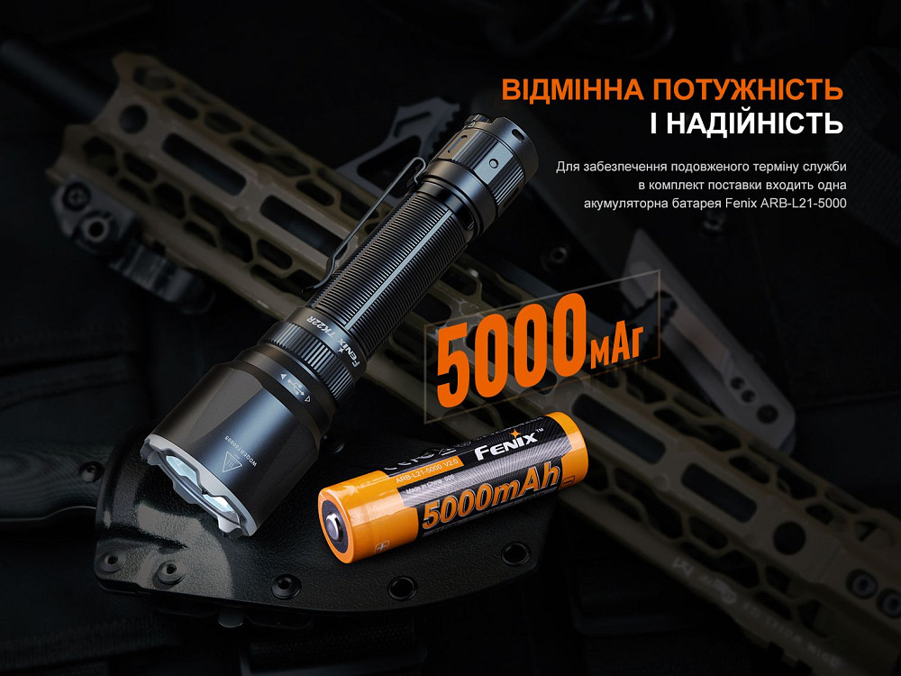 Ліхтар ручний Fenix TK22R Киев - изображение 15