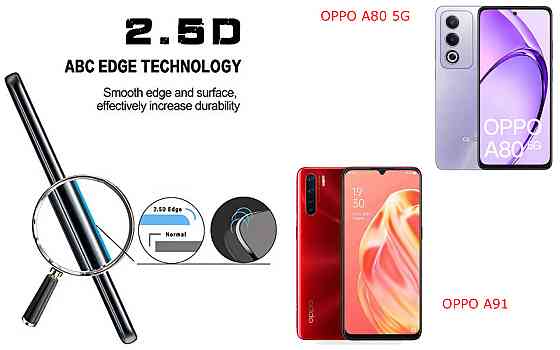 Захисне скло ArmorGlass для OPPO A80 5G, OPPO A91 – стійке до подряпин та ударів Київ