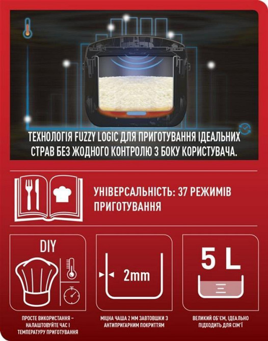 Мультиварка Tefal Essential Cook RK321A34 мультиварка Харків - фото 5