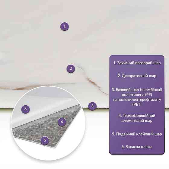 Самоклеящаяся стеновая PET плитка 600х300х2мм SW-00001678 Днепр