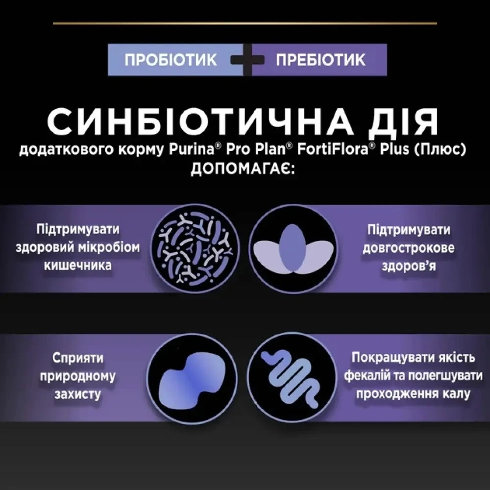 Пробиотик с пребиотиком PRO PLAN FortiFlora PLUS для взрослых кошек и котят для поддержания нормальной миклофлоры кишечника, 30x1.5 г Киев - изображение 4