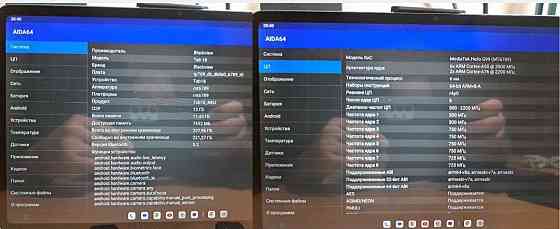 Ігровий планшет НОВИЙ Blackview Tab 18 12/256 GB-12"/IPS/2K/2sim/4G. Київ