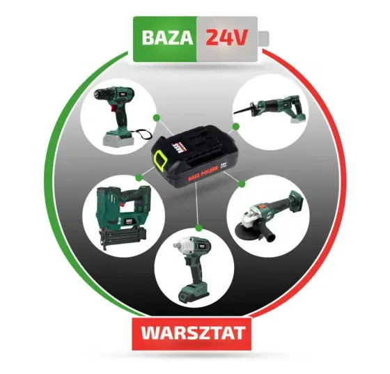 Аккумуляторная угловая шлифмашина без аккумулятора Bass Polska 5814 125 мм 24 В Киев