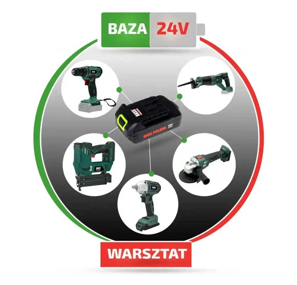 Аккумуляторная угловая шлифмашина без аккумулятора Bass Polska 5814 125 мм 24 В Киев - изображение 4