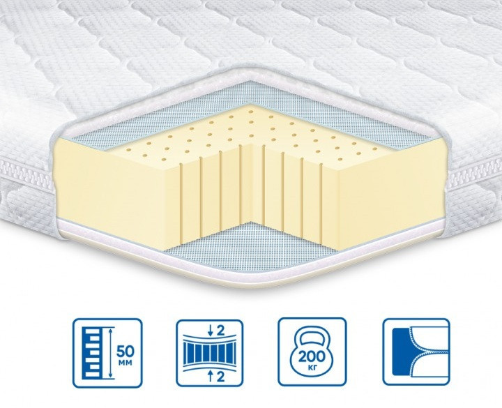 Матрас ТМ Eurosleep тонкий  LATEX X3 90х200 Харьков - изображение 1