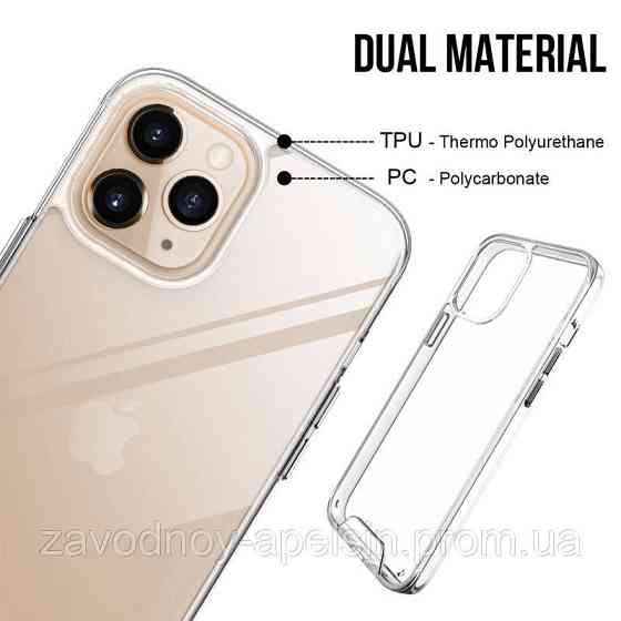 Iphone 16 Pro Прозрачный чехол (TPU+PC) Одесса
