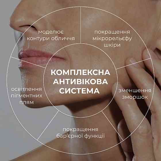 Комплексна антивікова система ReNuAge Total Anti-Aging System Hillary Вінниця