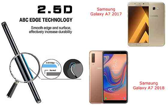 Защитное стекло ArmorGlass для Samsung Galaxy A7 2017, Galaxy A7 2018 – устойчивое к царапинам и ударам Киев