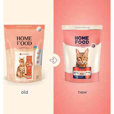 Сухий корм для кішок Home Food For active з куркою та креветками 1.6 кг (4820235020071) Вінниця