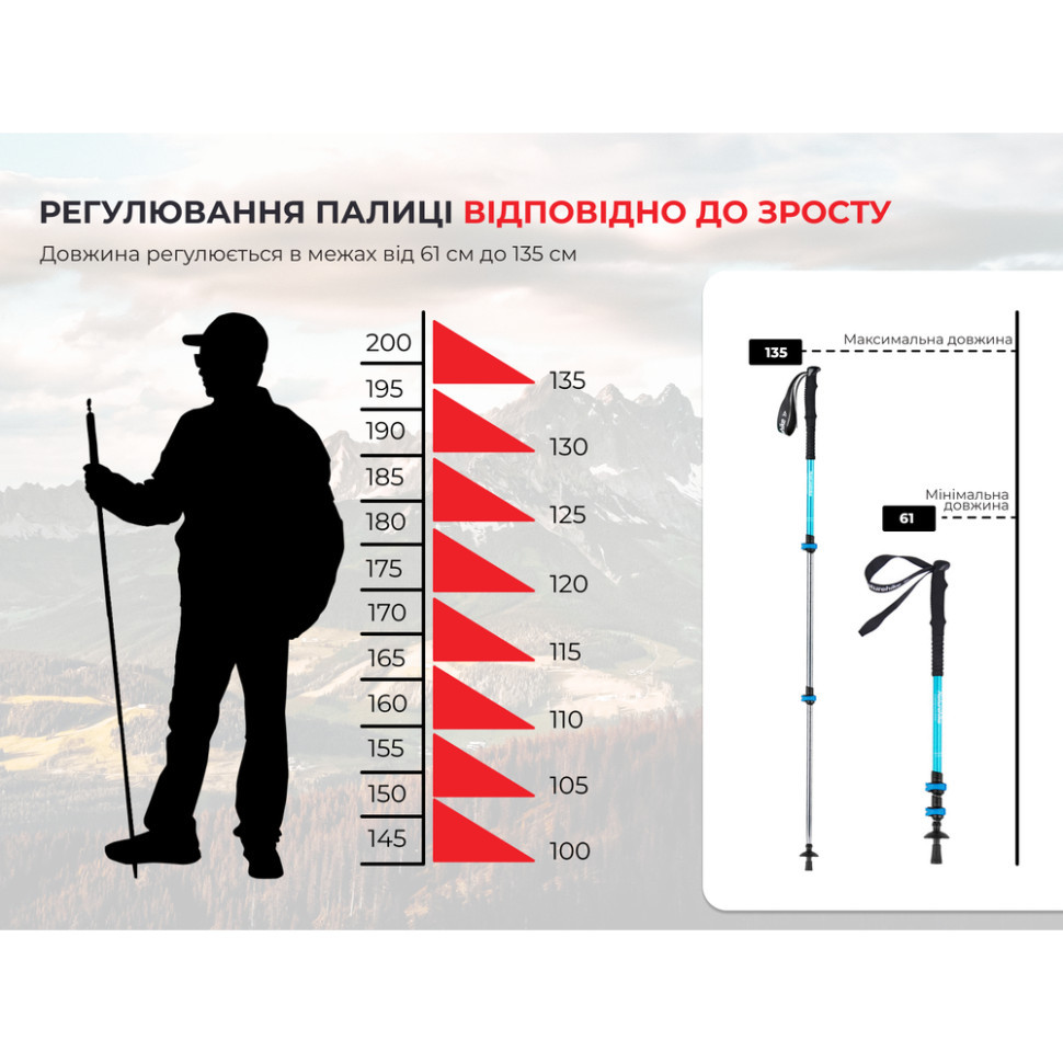 Трекінгові палиці 2шт Naturehike Men ST 01 6061 AL NH17D001-Z, 3-сек.,алюміній,сині Київ - фото 11