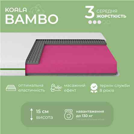 Матрац ортопедичний ТМ Ismart Koala Nimbus 120х200 см безпружинний (ISM-051286) Львів