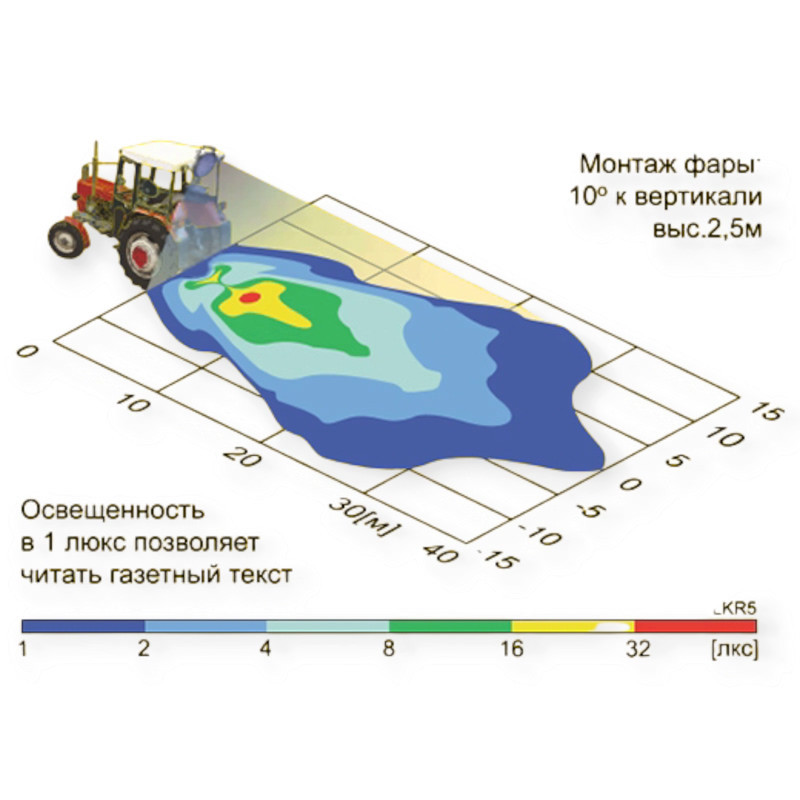 Фара квадратна 100х100 мм H3 12-24В 70W біла універсальна Мукачево - фото 3