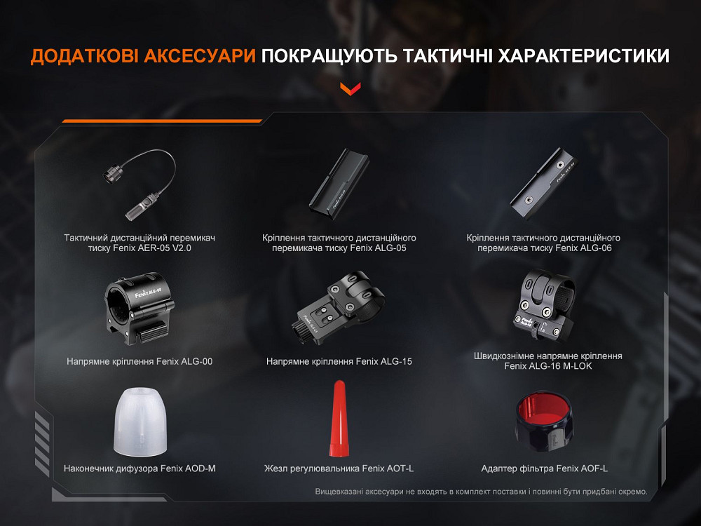 Ліхтар ручний Fenix TK22R Киев - изображение 20