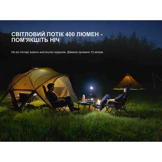 Ліхтар кемпінговий Fenix CL20R Pro 400 лм 15 м (13 режимів) Зелений Вінниця