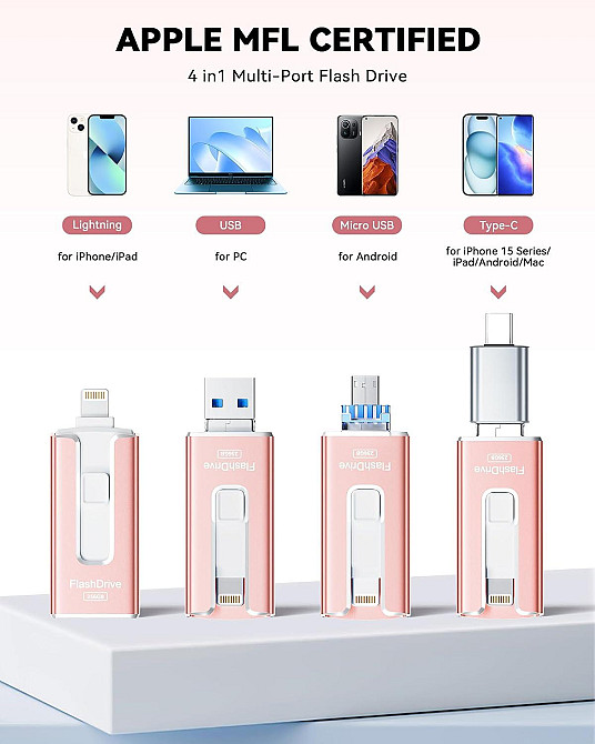 Флеш-накопичувач 4 в 1 SUDEHO, Lightning/Micro USB/Type-C/USB 128 GB Луцьк - фото 2