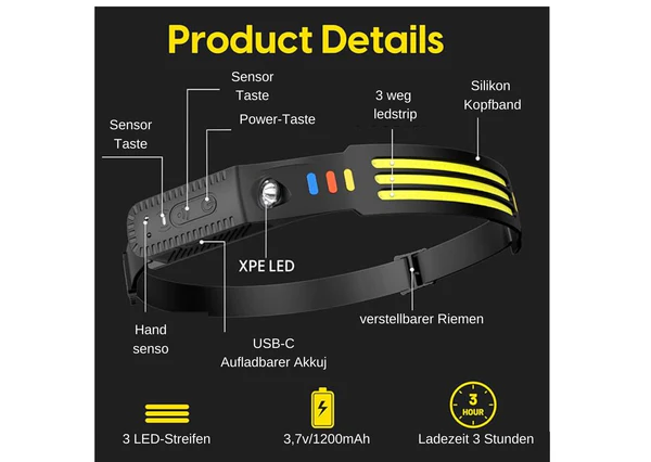 Налобний LED ліхтар Ruideas White 1000 Лм, USB-C, акумулятор 1500 мАг, сенсор жестів, 5 режимів, водозахищений, налобний ліхтарик Київ - фото 3