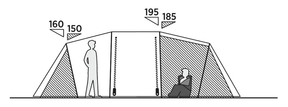 Палатка шестиместная Easy Camp Leka Twin 6 (120492) Київ - фото 8