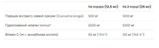 Curcumin Collagen - 500ml Apple Київ