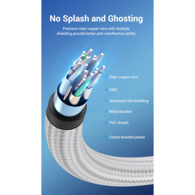 Кабель HDMI M - M, 2.0 м, V2.0, 4K 60Гц, обплетення, Silver Metal Type Vention Винница - изображение 7