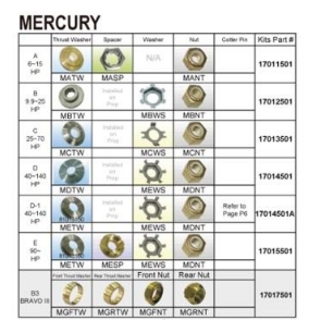 Комплект винта установочный, Mercury (D) 40-140HP Киев - изображение 1