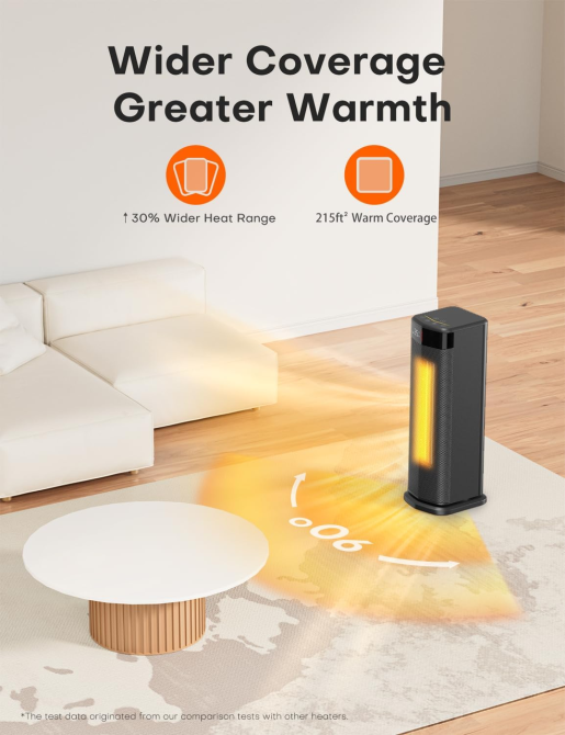 Керамічний обігрівач QEXREED 2000 Вт PTC, ECO, термостат 15–35°C, поворот 90°, пульт, таймер 24 год Київ - фото 6