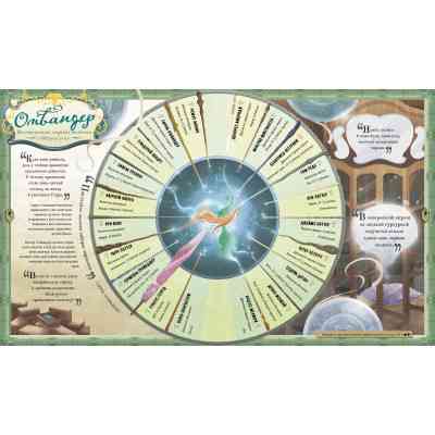 Книга Гаррі Поттер. Чаклунський альманах. Велике ілюстроване видання - Джоан Ролінґ А-ба-ба-га-ла-ма-га (9786175852453) Вінниця