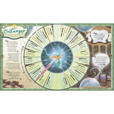 Книга Гаррі Поттер. Чаклунський альманах. Велике ілюстроване видання - Джоан Ролінґ А-ба-ба-га-ла-ма-га (9786175852453) Вінниця - фото 3