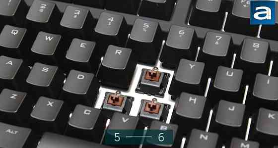 Игровая Механическая Клавиатура Turtle Beach Impact 700 Киев