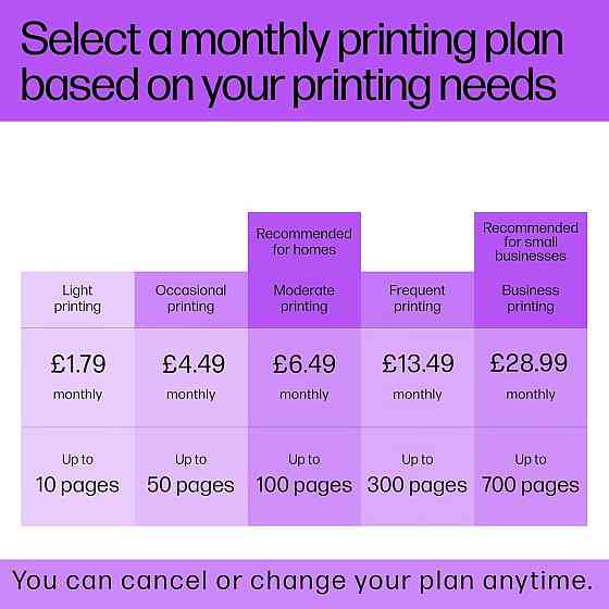 Картридж HP N9K05AE (304) Трёхцветный C/M/Y Оригинальный струйный картридж HP 304 для DeskJet Киев