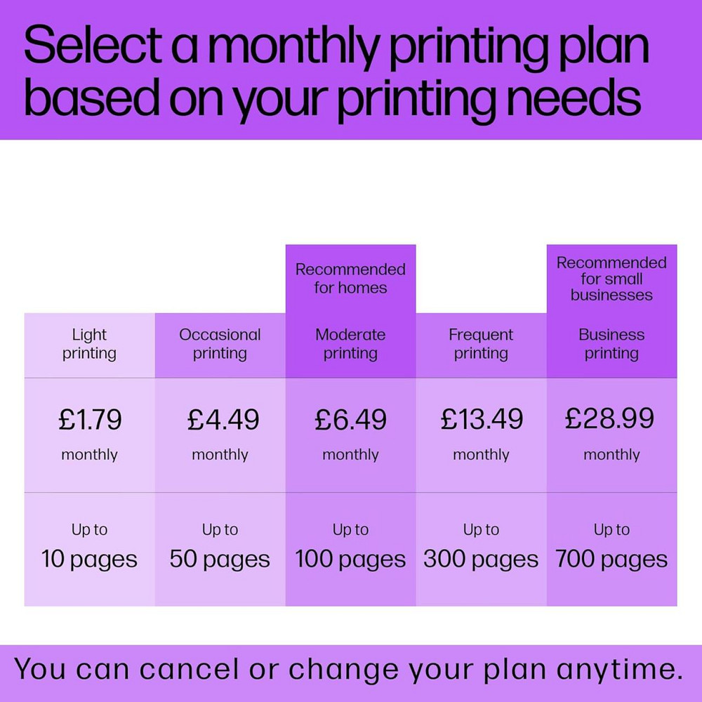 Картридж HP N9K05AE (304) Трёхцветный C/M/Y Оригинальный струйный картридж HP 304 для DeskJet Киев - изображение 4