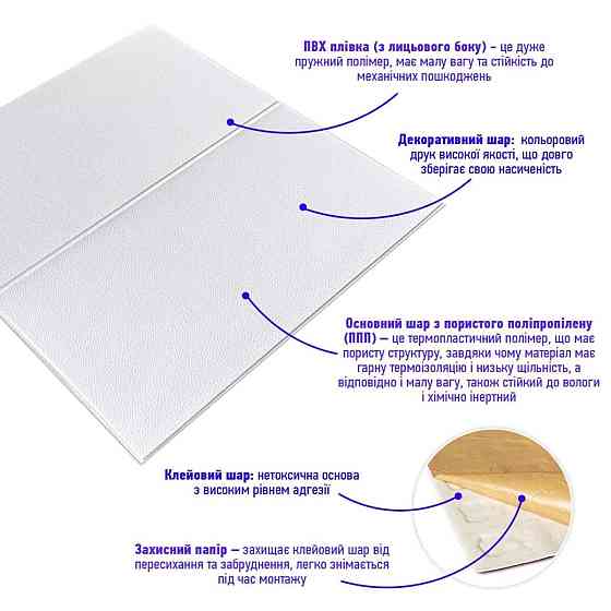 Белая 3D стеновая панель Квадрат Киев