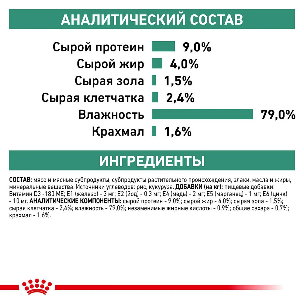 Royal Canin Diabetic Special Low Carbohydrate (Рояв Канін Діабек) вологий корм для собак при діабеті 0,410 кг. Запоріжжя - фото 5