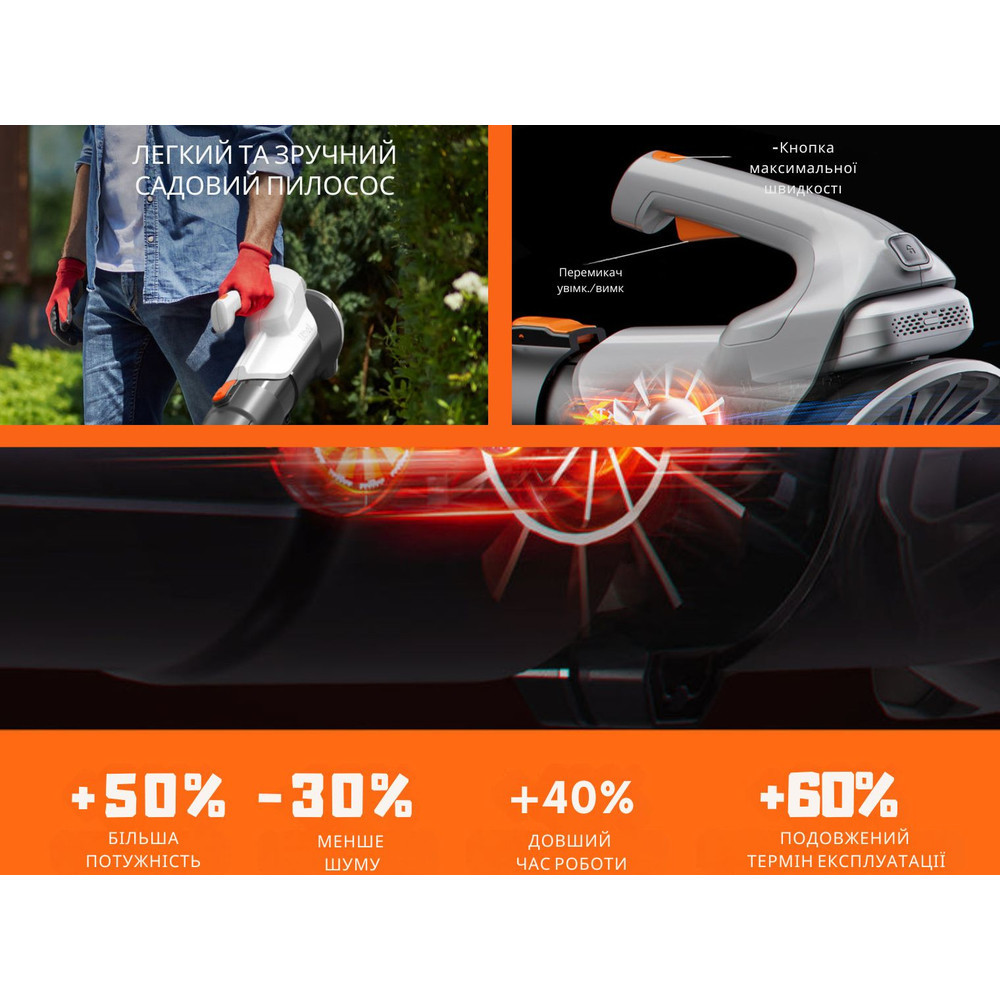 Воздуходувка-пылесос садовый Litheli питание от павербанка + Power Bank Litheli 10000mAh 45W 2А Винница - изображение 10