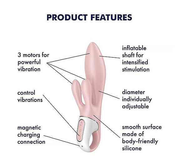 Вибратор Air Pump Bunny 3 rose Sex Aura Киев