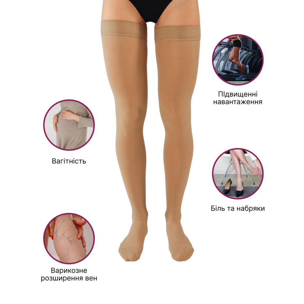 Чулки компрессионные медицинские 1 класс стандартные (бежевый) 9130 Vitamed, открытый носок Днепр - изображение 5