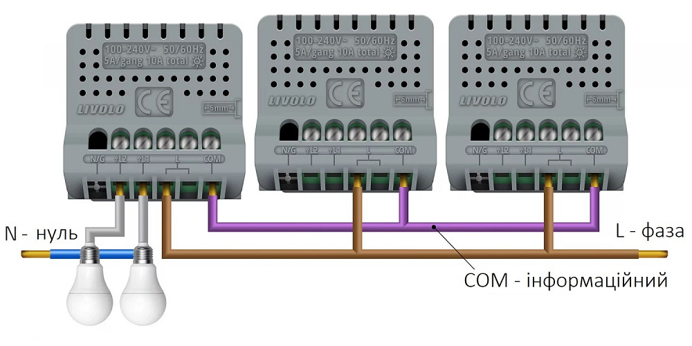 Розумний сенсорний вимикач LIVOLO ZigBee, 2-сенсорний, прохідний / перехресний, 5А 230В, без нейтралі, сумісний з Home Assistant (VL-FC2SZ-2G) Коломыя - изображение 10