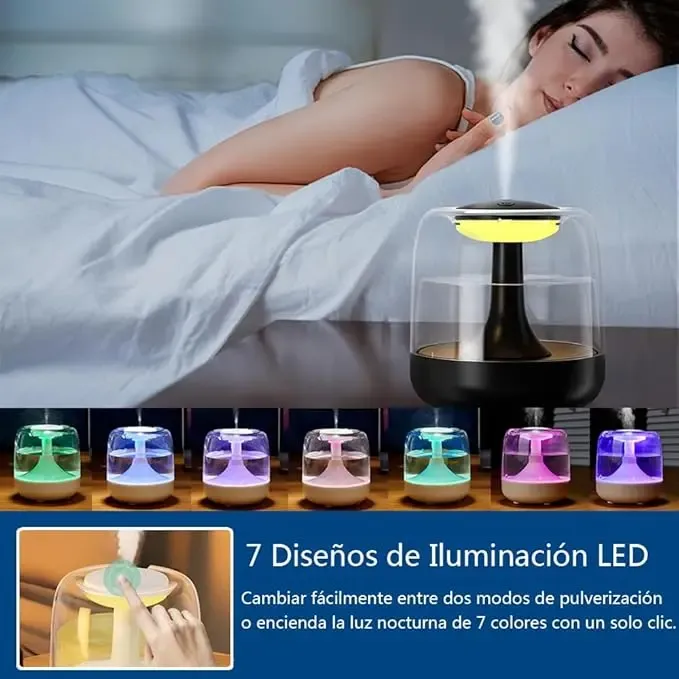 Аромадиффузор увлажнитель воздуха c LED подсветкой Коломыя - изображение 4